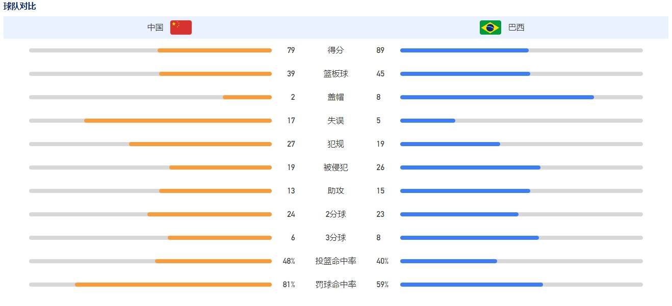 《木乃伊》海报埃及城市哈姆纳塔是历代法老墓地，相传此处拥有法老留下的大量珍奇异宝，源源不断的人前往掘金，而生还者寥寥。