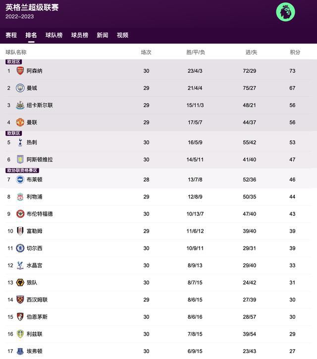 未删减电影