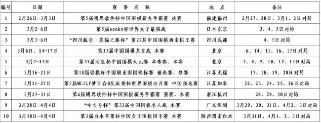 上一页12345.