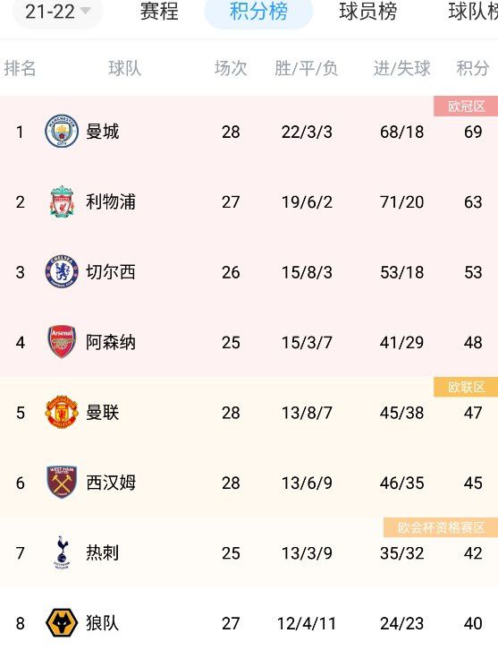 完结完整版观看