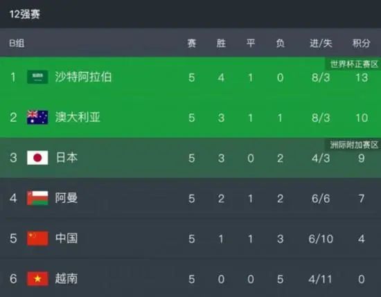 粤语中字无删减在线播放