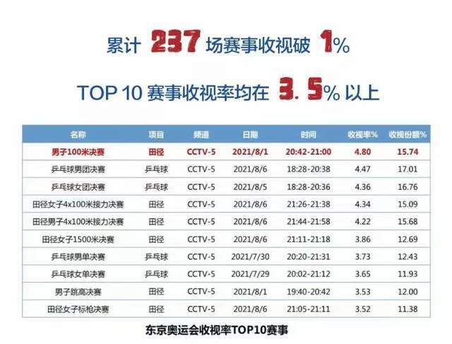 无删减版在线观看